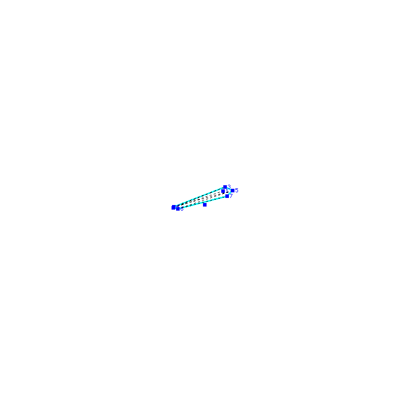 Flugauswertung